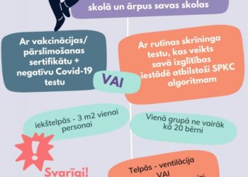 Ārkārtas situācija pagarināta līdz 28.februārim