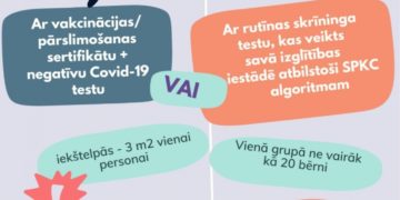 Ārkārtas situācija pagarināta līdz 28.februārim