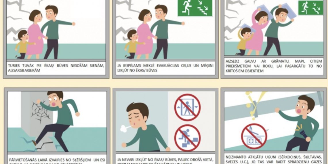 Rokasgrāmata drošībai: Kā rīkoties ārkārtas situācijās?