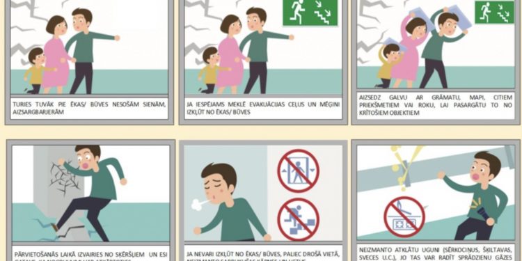 Rokasgrāmata drošībai: Kā rīkoties ārkārtas situācijās?