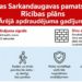 Rīgas Sarkandaugavas pamatskolas rīcības plāns ārējā apdraudējuma gadījumā