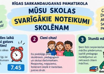 Noteikumi skolēnam