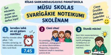 Noteikumi skolēnam