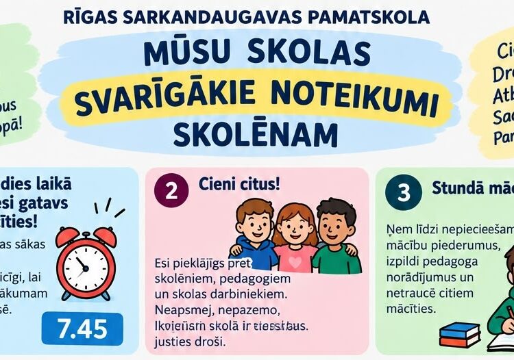 Noteikumi skolēnam